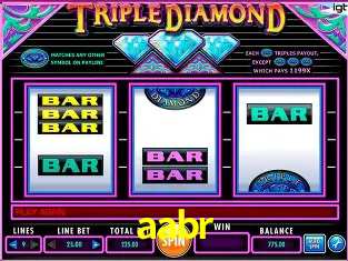 Prosperity Fortune Tree - PG Soft Slot